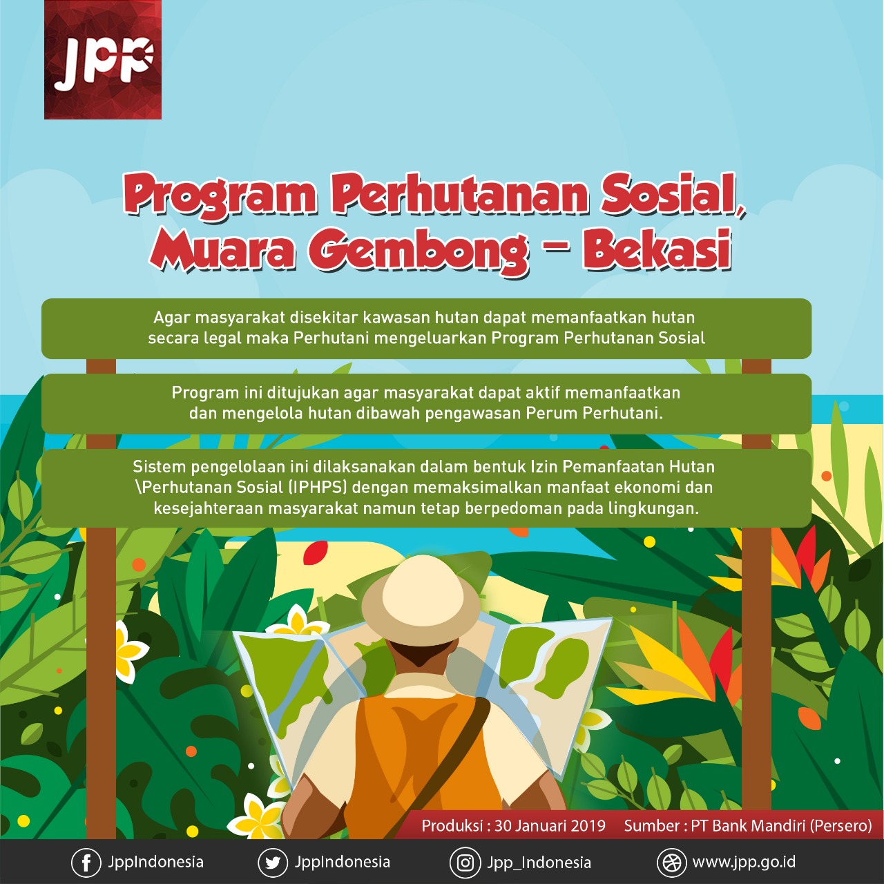 Program Perhutanan Sosial, Muara Gombong - Bekasi